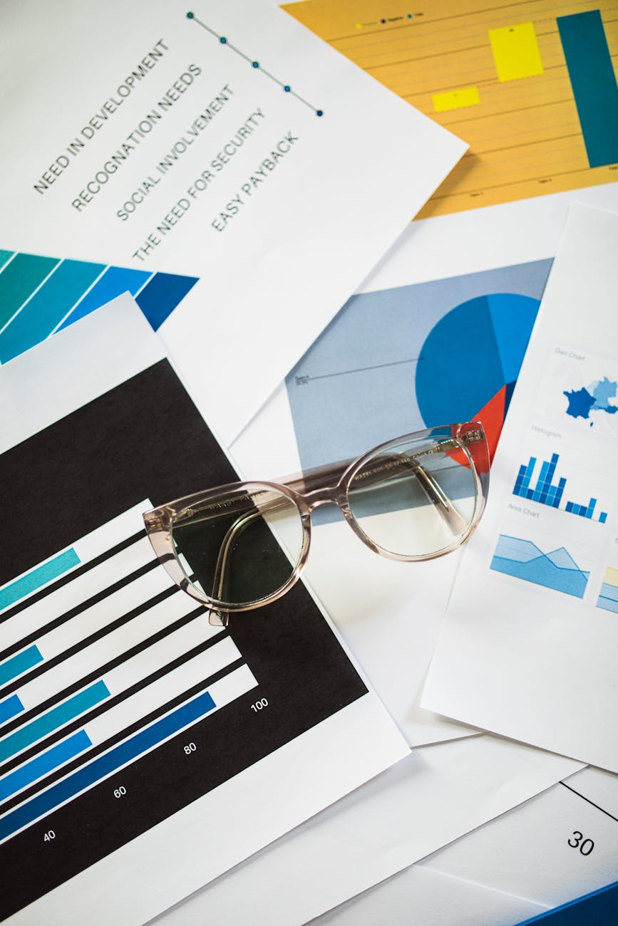 Financial risk analysis with data visualization and strategic planning